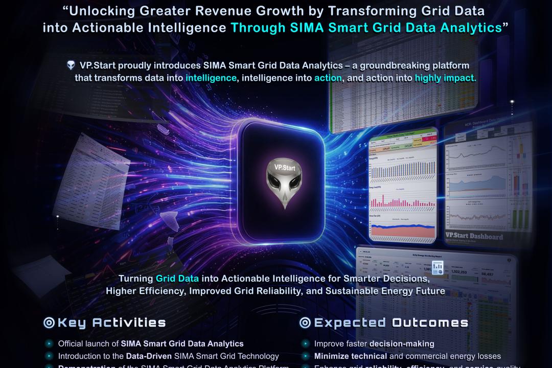 The SIMA Smart Grid Data Analytics Has Arrived