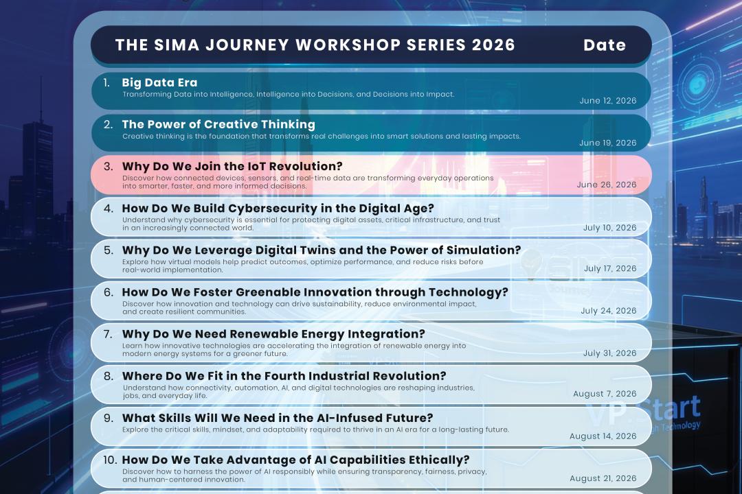 The SIMA Journey Workshop Series 2026