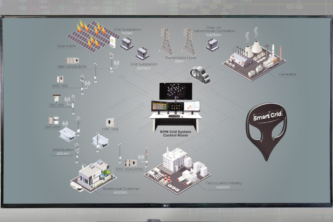 RPM Grid Improves Energy Efficiency - Making the Entire Grid More ...
