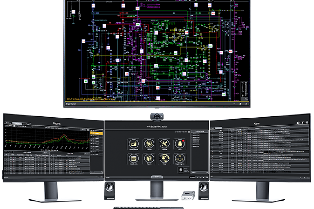 VP.Start | RPM Grid