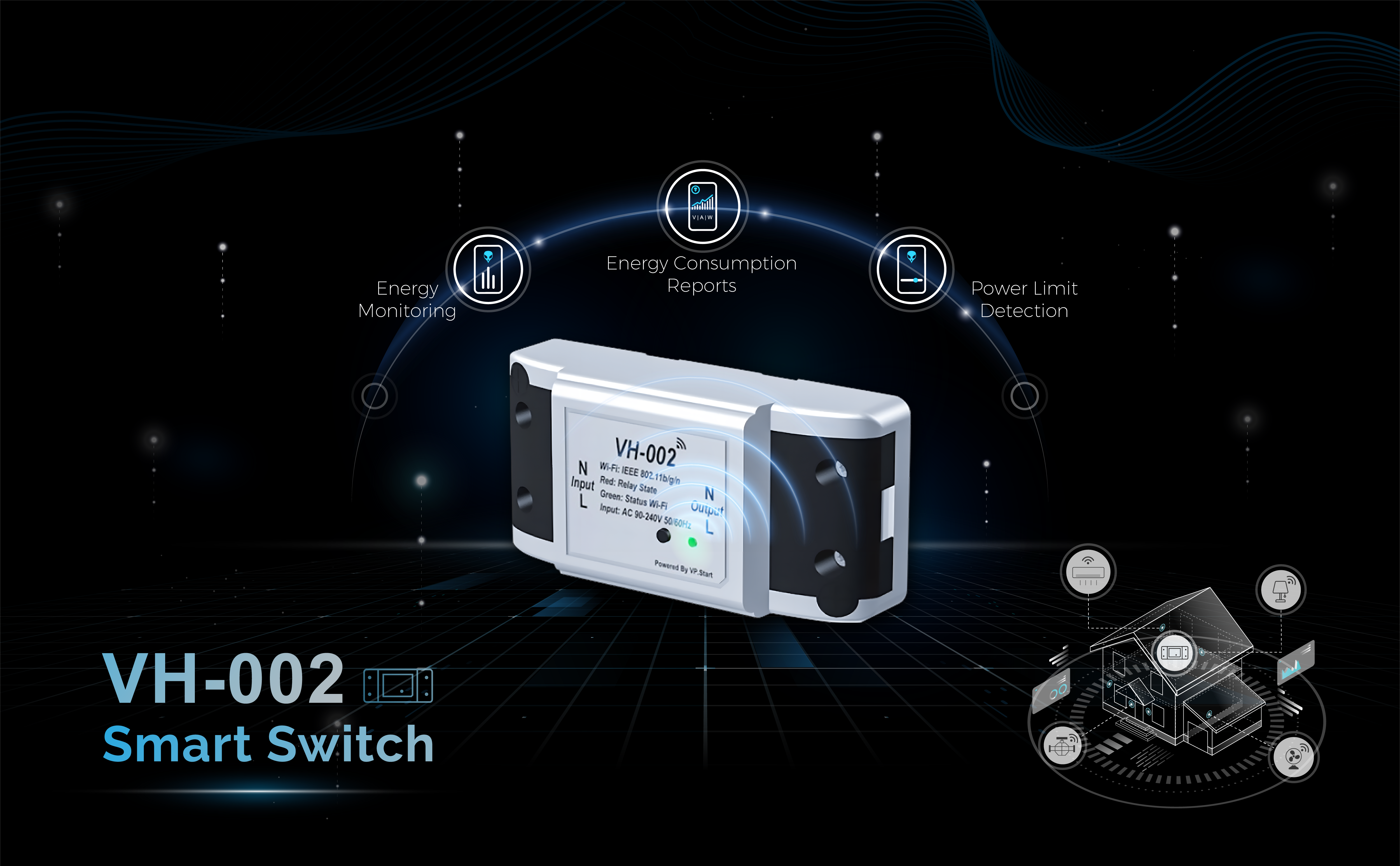 Exploring the Special Benefits of VH-002 for Modernizing Home Appliances