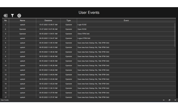 User Events